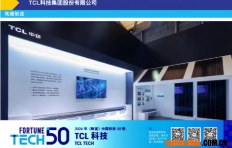 TCL科技入选2024《财富》中国科技50强，创新科技实力出圈